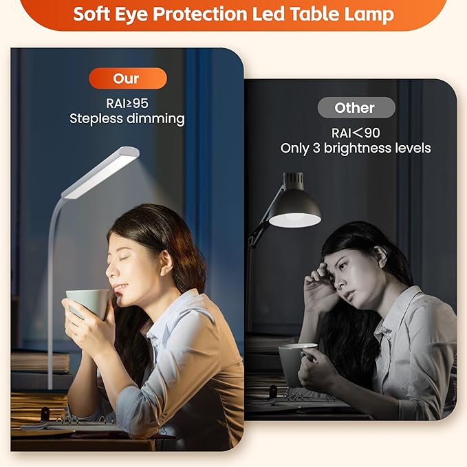 Desk Lamp with Clamp, Stepless Dimming Desk Lamps for Home Office Adjustable Desk Light Eye Caring Desk Lamp Office Lamp with USB Adapter for Working Drawing Sewing (White)