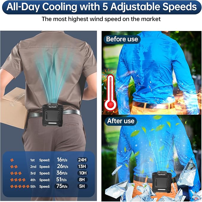 Waist Fan, Dual Motor Belt Fan, 12000mAh Rechargeable Cooler, 75ft/s Turbo Airflow, 17000RPM 5-Speed, Up to 24H Runtime, LED SOS & Red-Blue Warning Light for Jobsite, Farm, Delivery