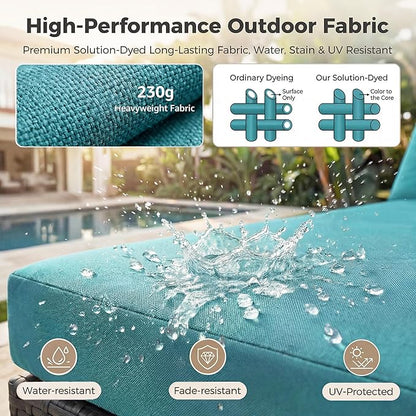 NICESOUL 13-Piece Patio Furniture Set with Fire Pit, High-End Big Group Outdoor Patio Set with Fire Pit & Chaise Lounge, Wicker 29.3'' High Back Sofa Deep Sitting, Grey & Turquoise