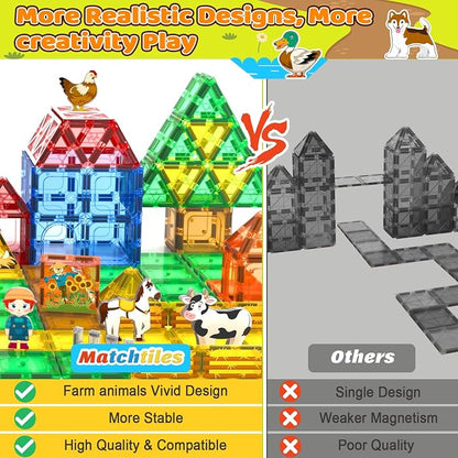 105 PCS Magnetic Tiles with Farm Animals, Magnetic Blocks Building Toys for 3+ Year Old Toddler, Construction STEM Magnet Toys Gift for Kids, Boys and Girls 3 4 5 6 7 8+ Year Old