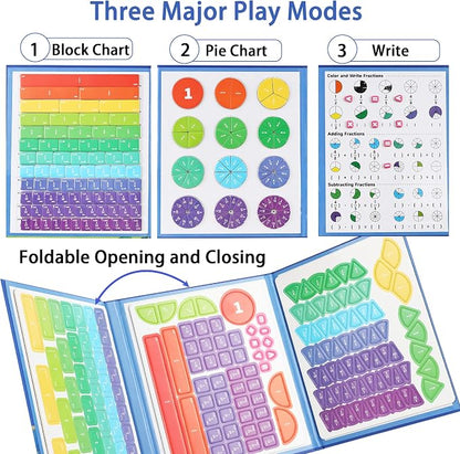 Magnetic Fraction Playbook & Fraction Manipulatives Set, Montessori Magnetic Fraction Book for Kids Grades K-3, Math Manipulatives with Fraction Tiles and Circles, Educational Fraction Games & Puzzle