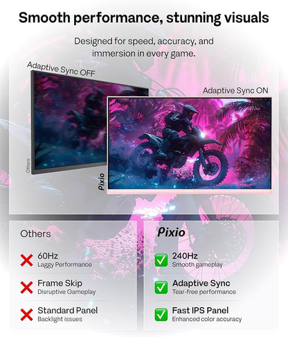 Pixio PX249 Wave Pink 24 inch 240Hz Refresh Rate FHD 1080p Resolution Fast IPS Panel 1ms GTG Response Time Built-in Speakers Gaming Monitor with Adaptive Sync