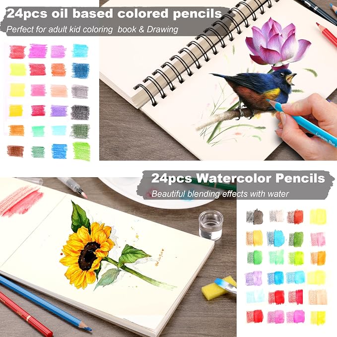 KALOUR 106 Coloring Sketching Kit Set - Art Supplies with Sketchbook & Watercolor Paper - Include Drawing Tutorial, Watercolor,Colored,Metallic,Fluorescent,Sketch Pencils - for Artists beginner