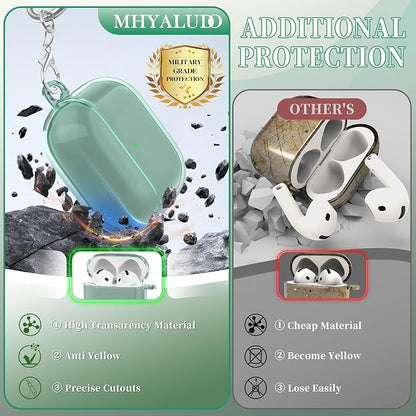 for AirPods 4th Generation Case Cover 2024, Military-Grade Shockproof, Soft TPU Highly Transparent Anti-Yellowing for AirPods 4 Case with Cleaning Kit & Cute Round Buckle, Clear Green