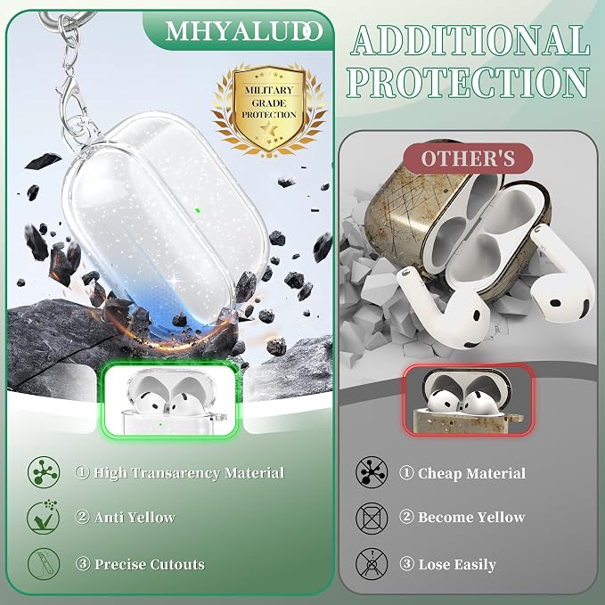 for AirPods 4th Generation Case Cover 2024, Military-Grade Shockproof, Soft TPU Highly Transparent Anti-Yellowing for AirPods 4 Case with Cleaning Kit & Cute Round Buckle, Gitter