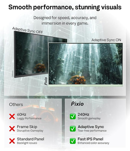 Pixio PX249 Wave Mint Green 24 inch 240Hz Refresh Rate FHD 1080p Resolution Fast IPS Panel 1ms GTG Response Time Built-in Speakers Gaming Monitor with Adaptive Sync