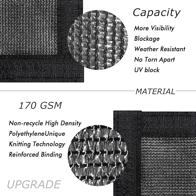 UPGRADE Privacy Fence Screen 5'x24' Black Outdoor 90% Visibility Blockage 170 GSM Mesh Shade Cover Panels for Backyard,Balcony,Home Decoration with Zip Ties,Customized Avaliable