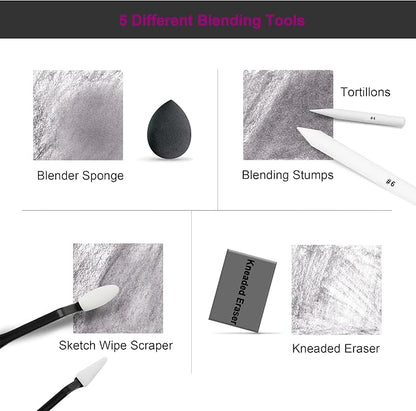 HIFORNY 126 PCS Drawing Kit Sketching Pencil Set,Sketch Pencils Art Supplies with 3-Color Sketchbook,Graphite,Charcoal,Blending Tools,Drawing Pencils for Adults Artists in Zipper Case