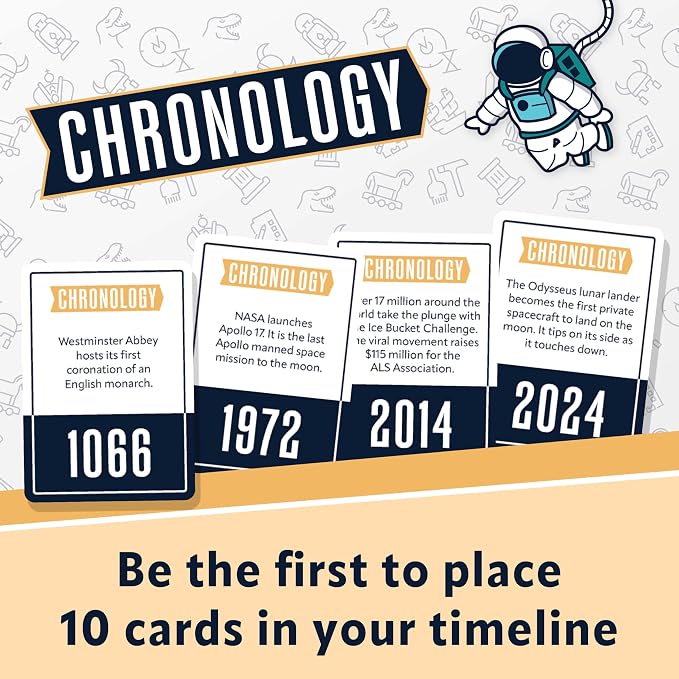 Buffalo Games - Chronology - The Game Where You Make History - Historical Timeline Trivia for 2+ Players, Ages 14+