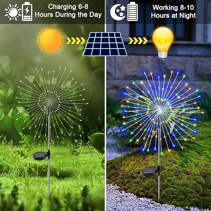 Solar Garden Lights Outdoor, 2 Pack 120 LED Twinkling Firework Lights Decorative with 2 Modes, Outdoor Waterproof Solar Starburst Light for Outside Yard Pathway Garden Decor, Multicolor