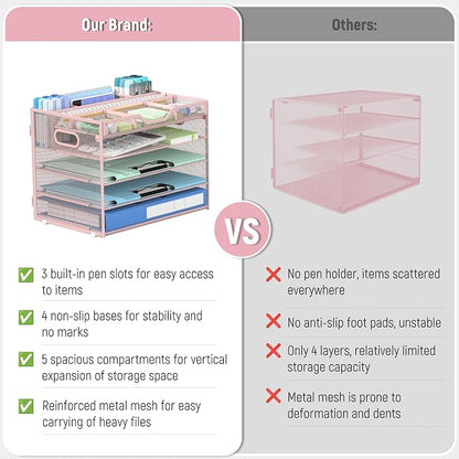 Docnest 5 Tier Mesh Desk Organizer with Removable Tray&Pen Holder, Pink | Features 3 detachable pen holders and 4 removable dividers.Versatile mesh desktop storage for mail, document,office supplie