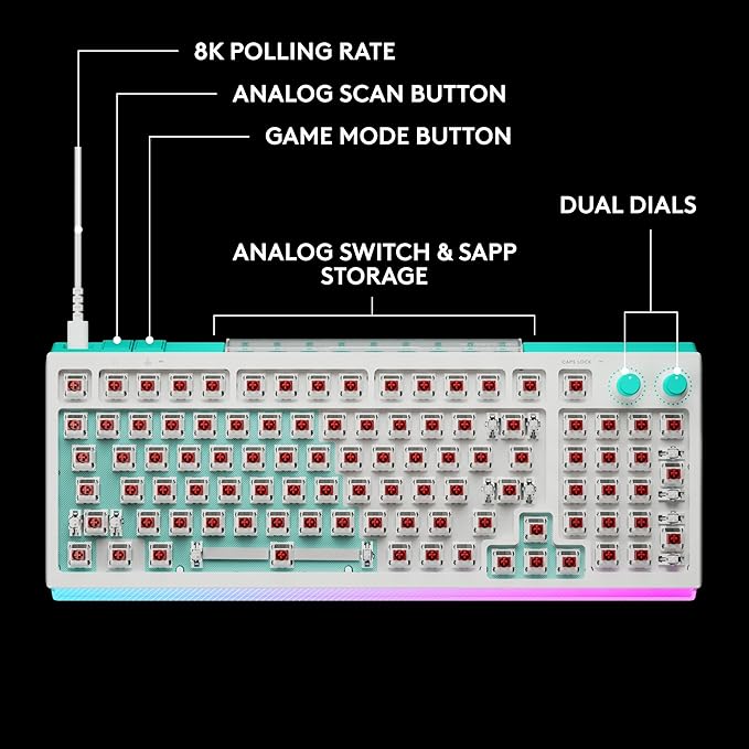 Logitech G512 X 98 TMR + Linear Switch Mechanical Gaming Keyboard - White | Hot-Swappable 9x TMR Rapid Trigger + Linear Mechanical Switches, Gasket, PBT Keycaps, <8K, LIGHTSYNC RGB, for PC & Mac