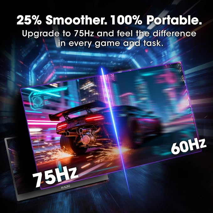 Kado 15.6" 1080p 75Hz Portable Monitor for Laptop, 100% sRGB Second Display | FHD 45W Reverse Charge HDMI USB-C IPS Laptop Screen Extender, 180° Kickstand for PC, Mac, Dex, Tablet, Xbox, PS4/PS5, Switch
