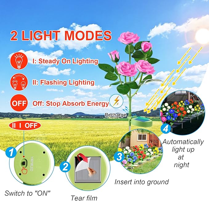 Solar Flower Lights Outdoor - Upgraded New Material Two Modes Realistic LED Solar Powered Waterproof Lights with 5 Roses, Solar Decorative Stake Lights for Garden (Pink, 2 Pack)