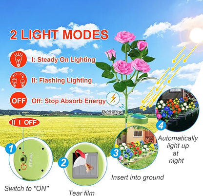 Solar Flower Lights Outdoor - Upgraded New Material Two Modes Realistic LED Solar Powered Waterproof Lights with 5 Roses, Solar Decorative Stake Lights for Garden (Pink, 2 Pack)