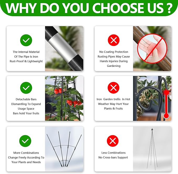 2 Pack Garden Trellis for Climbing Plants, Garden Trellis Rustproof Plastic Coated Metal Plant Support for Vegetables, Vines and Rose Bushes