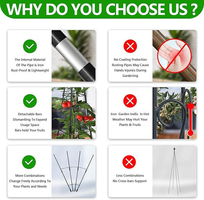 2 Pack Garden Trellis for Climbing Plants, Garden Trellis Rustproof Plastic Coated Metal Plant Support for Vegetables, Vines and Rose Bushes