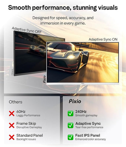 Pixio PX249 Wave White 24 inch 240Hz Refresh Rate FHD 1080p Resolution Fast IPS Panel 1ms GTG Response Time Built-in Speakers Gaming Monitor with Adaptive Sync