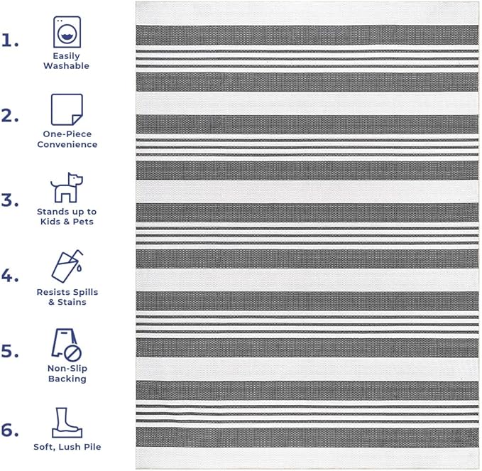nuLOOM Lena Machine Washable Striped Ultra Thin Runner Rug, 2' 6" x 8', Grey