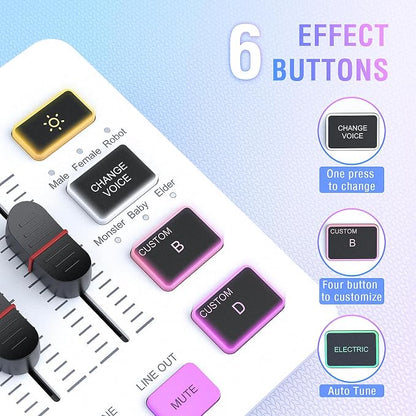 FIFINE Audio Mixer, Gaming Streaming PC Mixer with Slider Fader, XLR Microphone Interface, Monitoring, for Video/Game Voice/Podcast Recording-AmpliGame SC3W | USB PnP For PC,Mute Button,XLR Preamp,RGB,Voice change,48V Phantom Power,Monitoring,Podcast,R...
