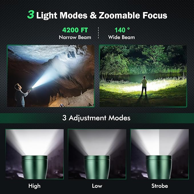 Rechargeable Flashlights 990,000L High Lumens 2 Packs, 140° Wider Beam Super Bright LED Handheld Tactical Metal Flash Lights with 3 Modes, USB C, Zoomable Beam, IP76 Waterproof for Emergency