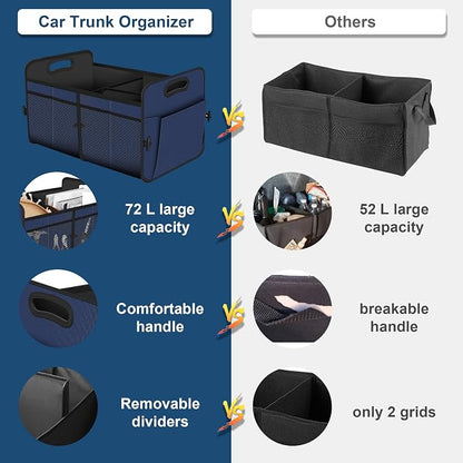 Femuar Car Trunk Organizer,Car Storage Organizer with 72L Large Capacity Waterproof Collapsible and 11 Pockets,Trunk Organizer for Car Suv/Jeep/Sedan, Large Size,Blue