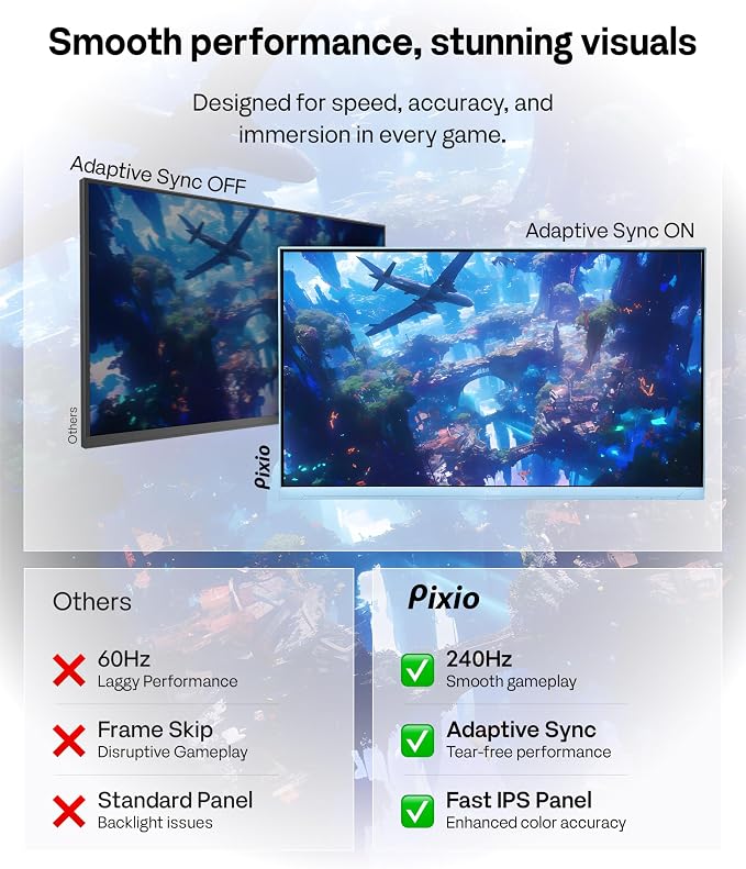 Pixio PX249 Wave Blue 24 inch 240Hz Refresh Rate FHD 1080p Resolution Fast IPS Panel 1ms GTG Response Time Built-in Speakers Gaming Monitor with Adaptive Sync
