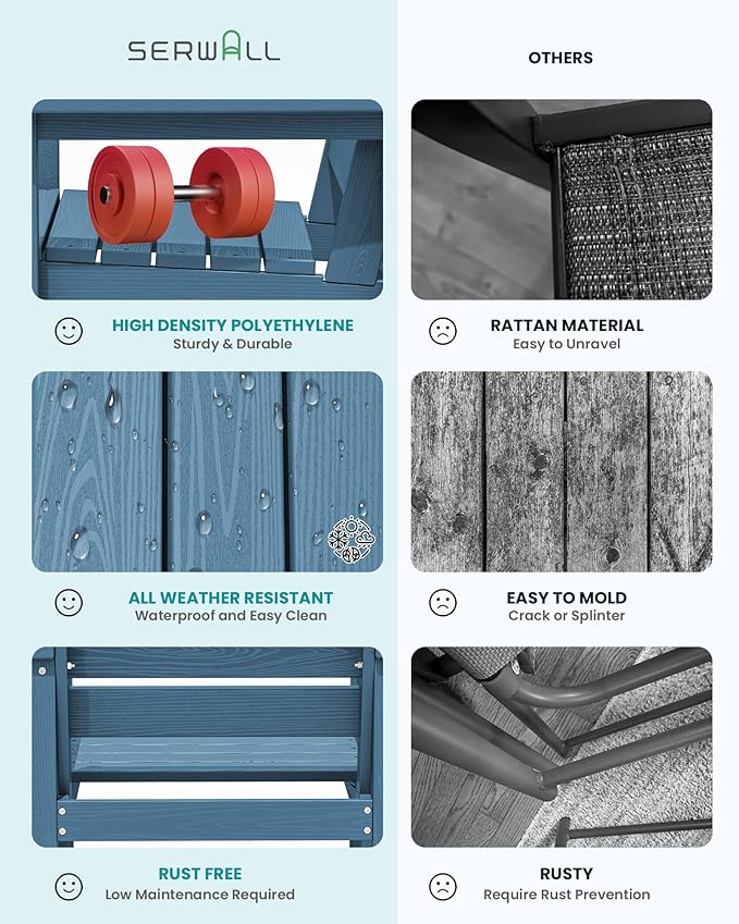 SERWALL Patio Dining Table and Bench Set for 6, Blue
