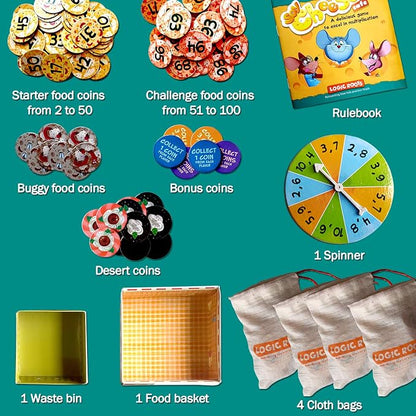 Multiplication and Division Game - Fun Math Board Game, Easy Start STEM Toy, Educational Gift for Kids (Girls & Boys), Homeschoolers, Grade 1 and Up (Say Cheese Cafe)