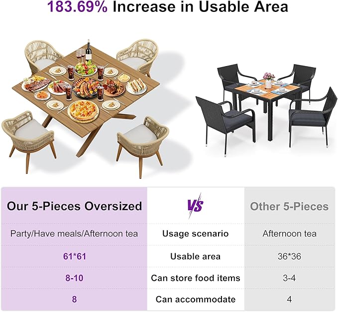 PURPLE LEAF 5 Pieces Oversized Square Patio Dining Set with Outdoor Aluminium Dining Table and Woven Chairs Modern Metal Furniture Cushions Sets for Garden Yard Indoor Decor Kitchen Teak
