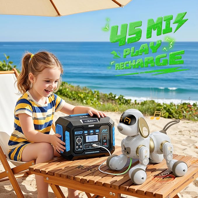 Ruko 18011 Smart Robot Dog, Interactive Puppy with 30 LED Expressions | Programmable Robot Pet, 2.4GHz Remote & Gesture Control, Head Touch Sensor, Barks, Pees, Spins, Toy for Kids Age 3+