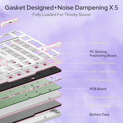 Redragon K768 PRO Wireless 100-Key Gasket Gaming Keyboard, Knob + 8000mAh | Multi-Function Control Wheel, 0-Delay Tri-Mode, Cushioned 5-Layer Noise Dampening for Creamy Thocky Sound, Practical 95% Size