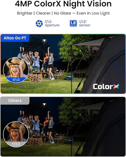 REOLINK Security Cameras Wireless Outdoor, Solar Camera for Home Security | 24/7 Continuous Recording, 2K ColorX Night Vision, 6 Months Battery Life, Smart AI Detection & Auto Tracking, 12W Solar Panel