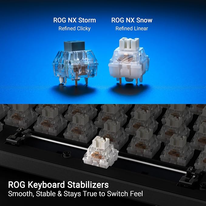 ASUS ROG Strix Scope II 96 Wireless Mechanical Gaming Keyboard – 96% Full-Size, Tri-Mode Connectivity, Hot Swappable Pre-lubed ROG NX Storm Clicky Switches, PBT Keycaps, RGB, PC/Mac Support - White