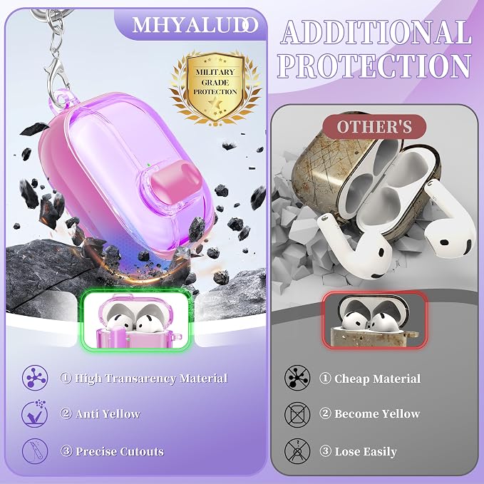 for AirPods 4th Generation Case 2024 with Bright Plated Bezel and Switches, Military-Grade Shockproof Transparent Anti-Yellowing for AirPods 4 Cover, Purple