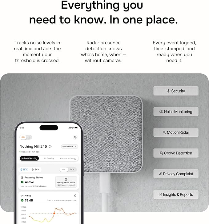 Layla Noise & Security Monitoring Device for Airbnb, Rental, Office & Home | Noise, Humidity & Occupancy Sensor, Intruder Detection, Guest Counting | Radar-Based Motion Detection | Privacy-Safe