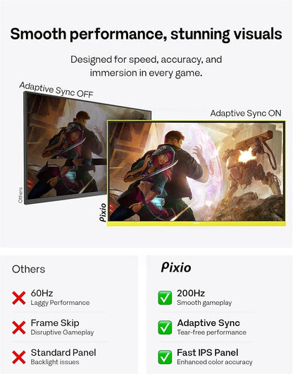 Pixio PX248 Wave Yellow 24 inch 200Hz Refresh Rate FHD 1080p Resolution Fast IPS Panel 1ms GTG Response Time Built-in Speakers Gaming Monitor with Adaptive Sync