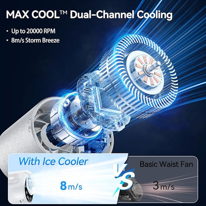 KIMMOO Smart Portable Rechargeable Fan with Ice Cooler, 100-Speed, 20000RPM Turbo Cooling Personal Waist Fan, 4000mAh Wearable Neck & Belt Clip Fan for Work Camping Outdoor Hiking, White