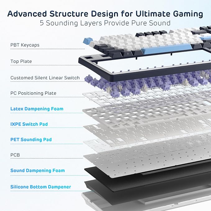 RK ROYAL KLUDGE X104 Wired Full Size Mechanical Gaming Keyboard, Metal Knob | Creamy Keyboard with Number Pad,104 Keys RGB Computer Keyboard Hot Swappable Linear Switch, Online Software for Wins/Mac