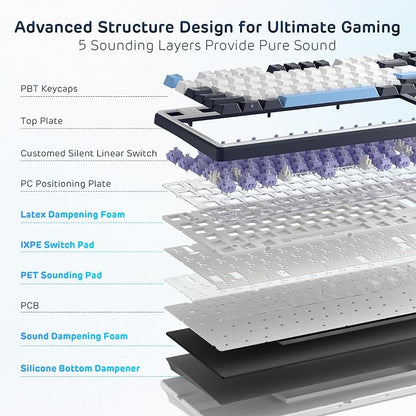 RK ROYAL KLUDGE X104 Wired Full Size Mechanical Gaming Keyboard, Metal Knob | Creamy Keyboard with Number Pad,104 Keys RGB Computer Keyboard Hot Swappable Linear Switch, Online Software for Wins/Mac