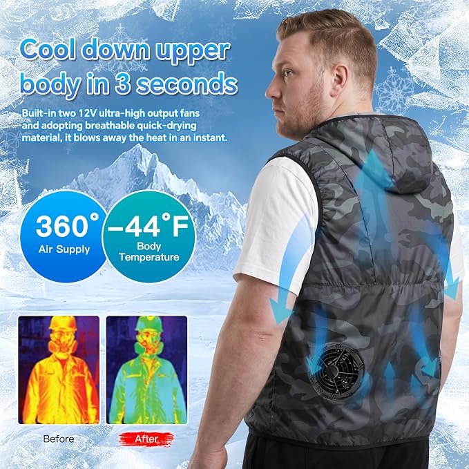 Cooling Vest with 30,000mAh Battery Pack,2 High-Speed Cooling Fans Jacket Air Conditioned Workwear for Summer