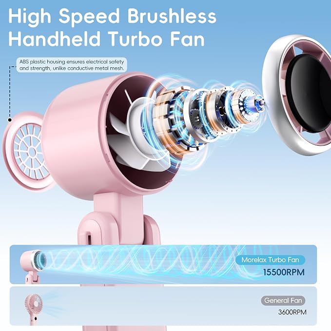 Morelax Personal Handheld Fan,High-Speed Turbo Fans,5-Speed with LED Display,Powerful Motor,4000mAh,USB Rechargeable Portable Cooling Fan for Outdoor Activities,Travel,Working,Pink