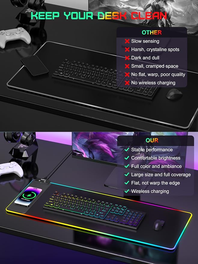 TopMade Mouse Pad with Wireless Charging, 31.5" x 11.81" Large Desk Mat RGB Gaming Mousepad, LED Desk Pad Keyboard Pad, Waterproof Desk Pad (Includes 20W PD Power Adapter & 6.56ft Woven Cable)