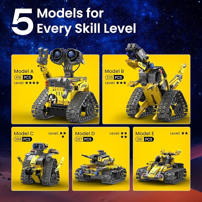 Sillbird STEM Robot Building Kit with Remote Control Gifts for Boys 8-13 | Coding Robotic Set, Educational Birthday Gifts, App-Controlled, Buildable 5in1 Models, Rechargeable Toys for Kids, 488 Pieces
