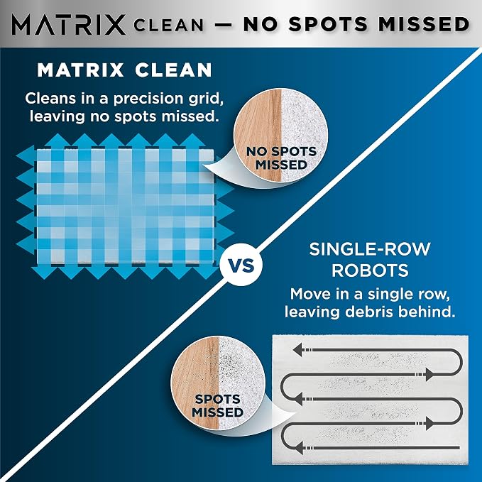Shark Matrix Plus 2in1 Robot Vacuum & Mop with Sonic Mopping, Matrix Clean, Home Mapping, HEPA Bagless Self Empty Base, CleanEdge, for Pet Hair, Wifi, Black/Silver (RV2610WA)