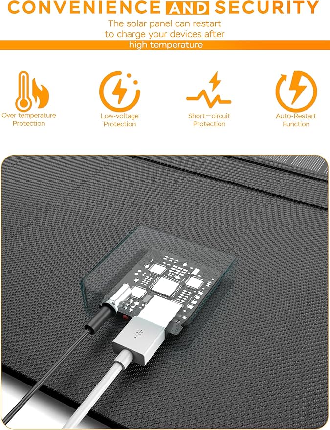 MARBERO 21W Portable Solar Panel Foldable Solar Panel Charger IP65 Waterproof Solar Panels 23% High Efficiency Fast Charger USB Ports & DC 18V Output for Camping Outdoor Travel Emergency Cloudy