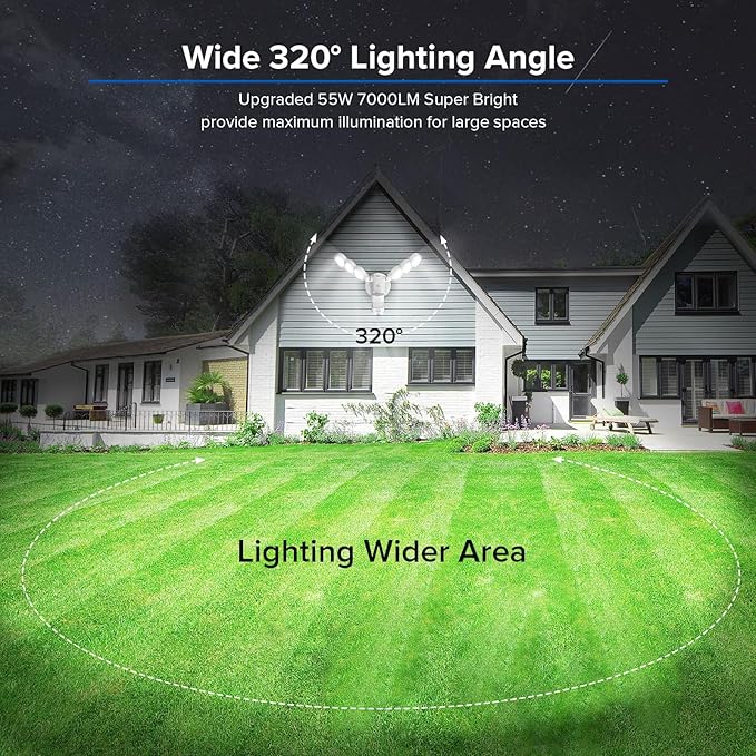SANSI 55W Motion Sensor Outdoor Lights 7000LM Super Bright LED Security Lights, 5000K Dusk to Dawn Flood Light, 4 Modes,Wide 320°Angle Illumination, for Yard, Patio, Garage, Doorways Wired Not Solar