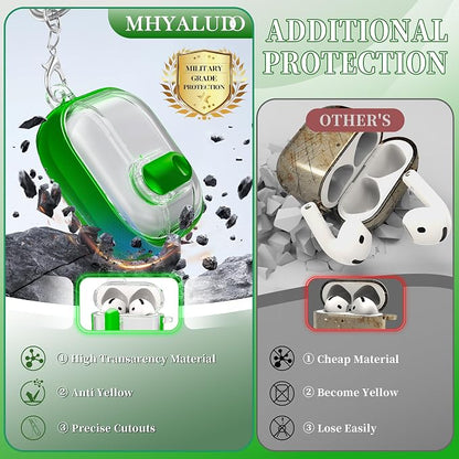 for AirPods 4th Generation Case 2024 with Bright Plated Bezel and Switches, Military-Grade Shockproof Transparent Anti-Yellowing for AirPods 4 Cover, Green