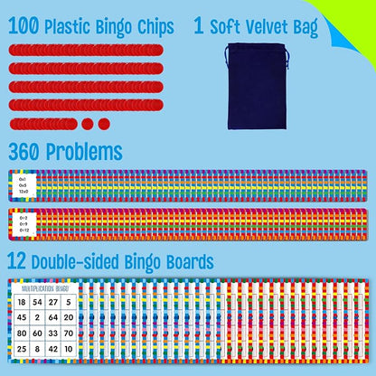 SpriteGru Multiplication & Division Bingo Game, 360 Math Problems, 2 Educational Math Board Game for Kindergarten and Preschool Kids, Perfect for Classroom & At Home